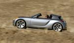 Dodge Sling Shot Concept 2004 года
